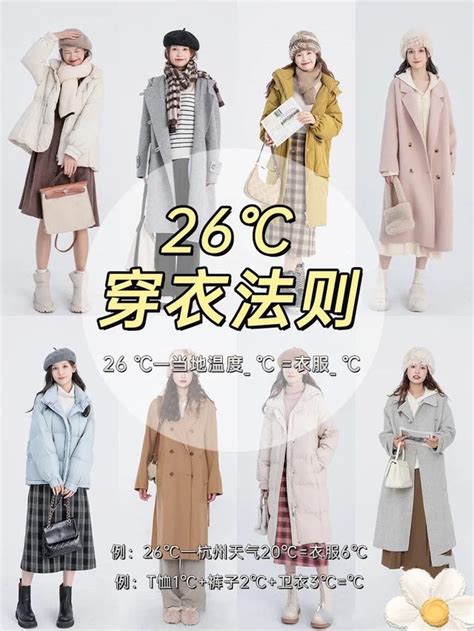 今天適合穿什麼衣服|「26度穿搭法」是什麼？對抗早晚溫差大！5大保暖公。